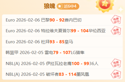 奥格斯堡主,场胜利,毛里斯梅开,世界杯下注,2026世界杯,下注策略,赔率分析,最佳平台