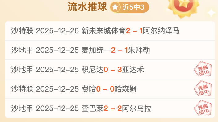 纽卡斯尔喷,气机主场六,连胜背后的,世界杯下注,2026世界杯,下注策略,赔率分析,最佳平台