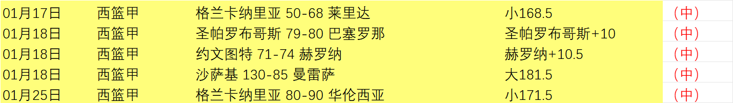 上周足球盛,十大精彩进,球盘点,世界杯下注,2026世界杯,下注策略,赔率分析,最佳平台