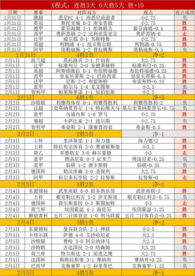 切尔西进攻,力存疑,阿尔特塔盛,世界杯下注,2026世界杯,下注策略,赔率分析,最佳平台