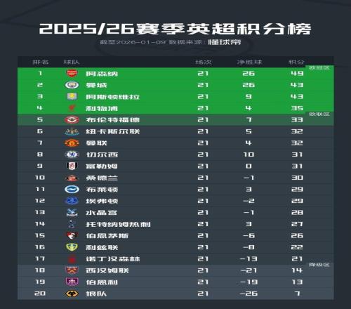 西班牙客场,对荷兰战局,持续未胜,世界杯下注,2026世界杯,下注策略,赔率分析,最佳平台