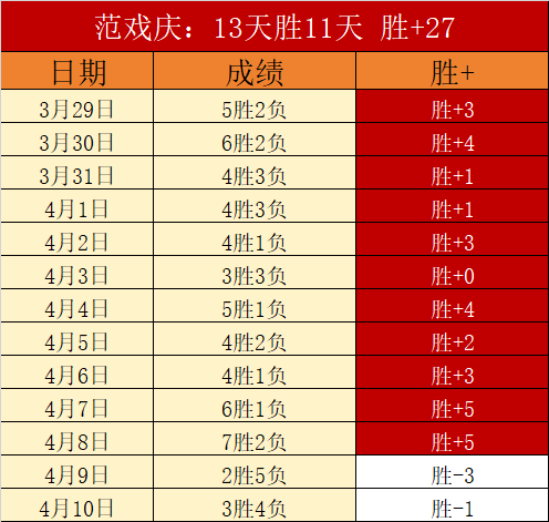 蘇亞雷斯加,盟邁阿密,友情助力,世界杯下注,2026世界杯,下注策略,赔率分析,最佳平台