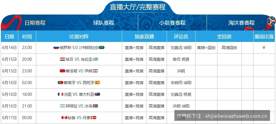 2026美加墨世界杯夺冠热门球队赔率深度解析