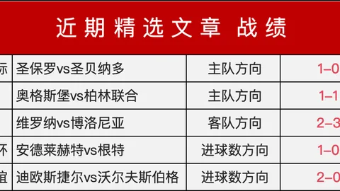 “杜绝重复收费和过度诊疗现象：指定医疗单位进行自查与优化整改”