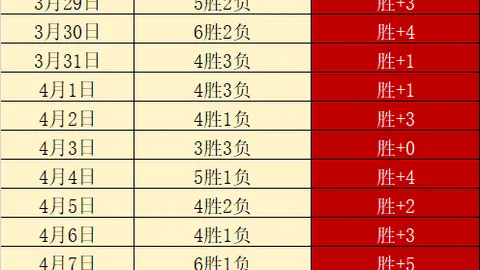 蘇亞雷斯加盟邁阿密，友情助力，共戰世界級球星舞台